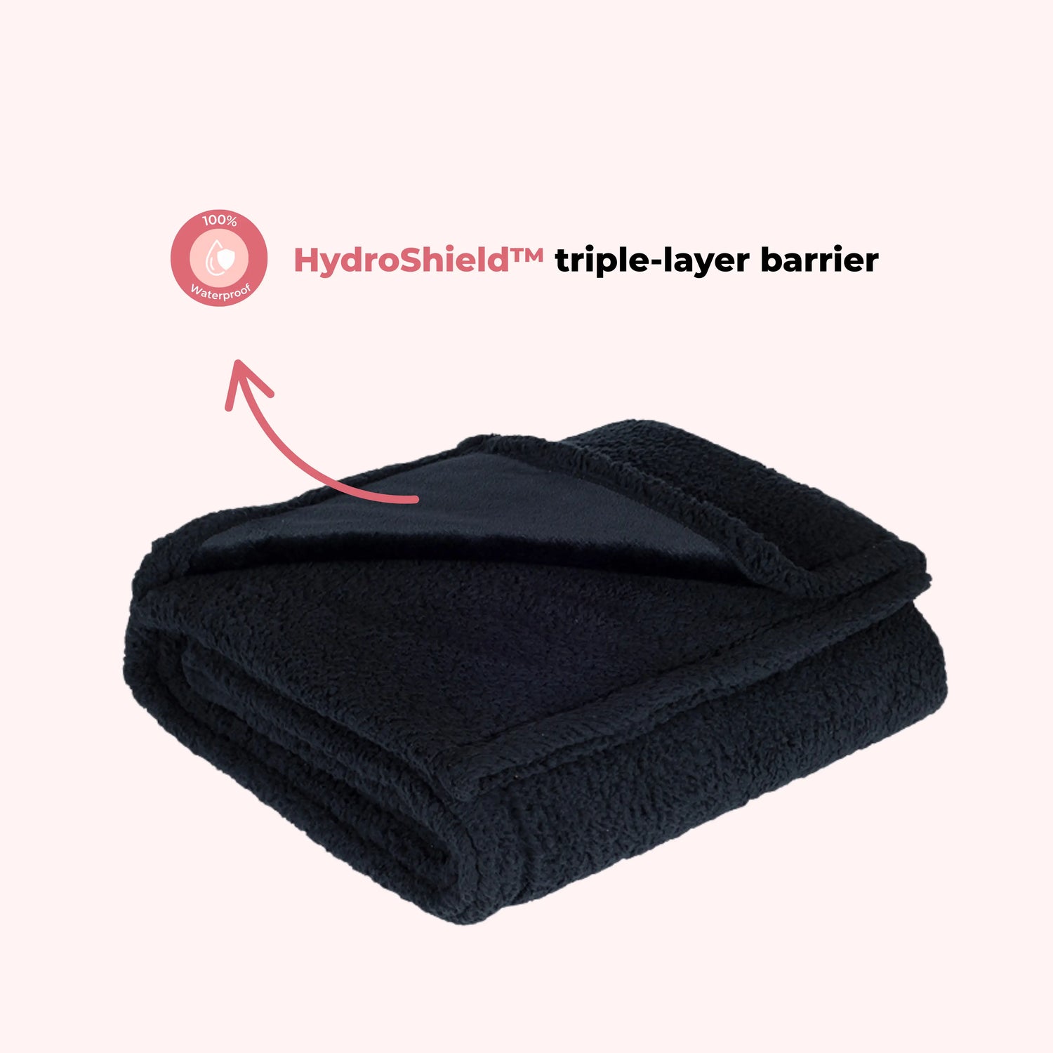 Comfy black blanket, with hydroshield barrier, the waterproof layer